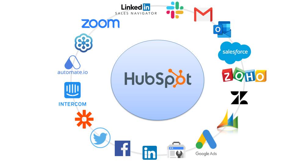 hubspot api