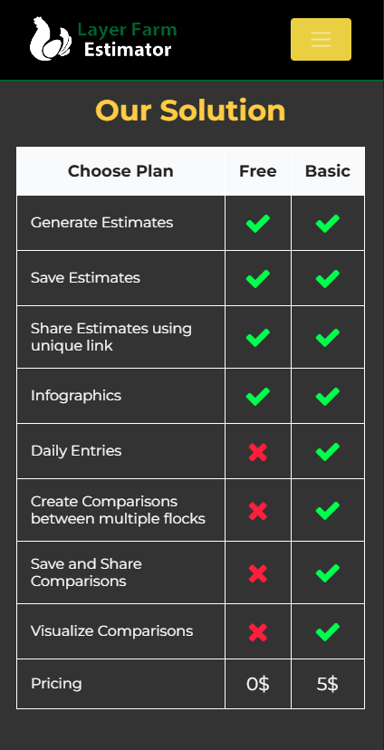 Mobile Screen V1 Content