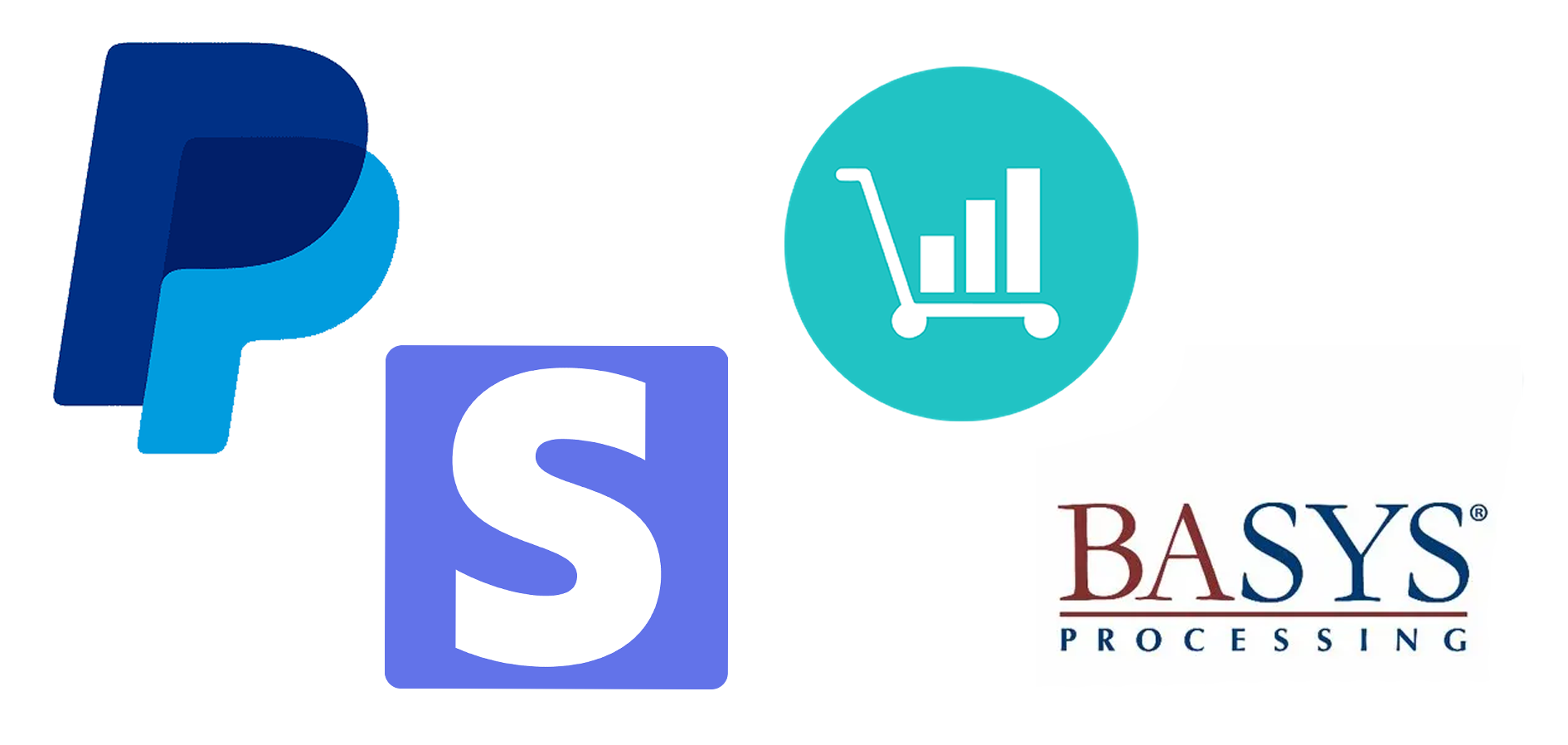 payment integrations